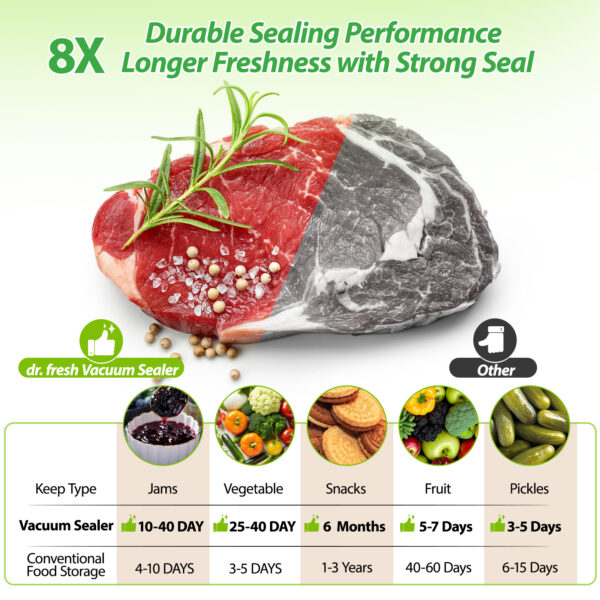 04 DR.Fresh Vacuum Sealer Machine V30